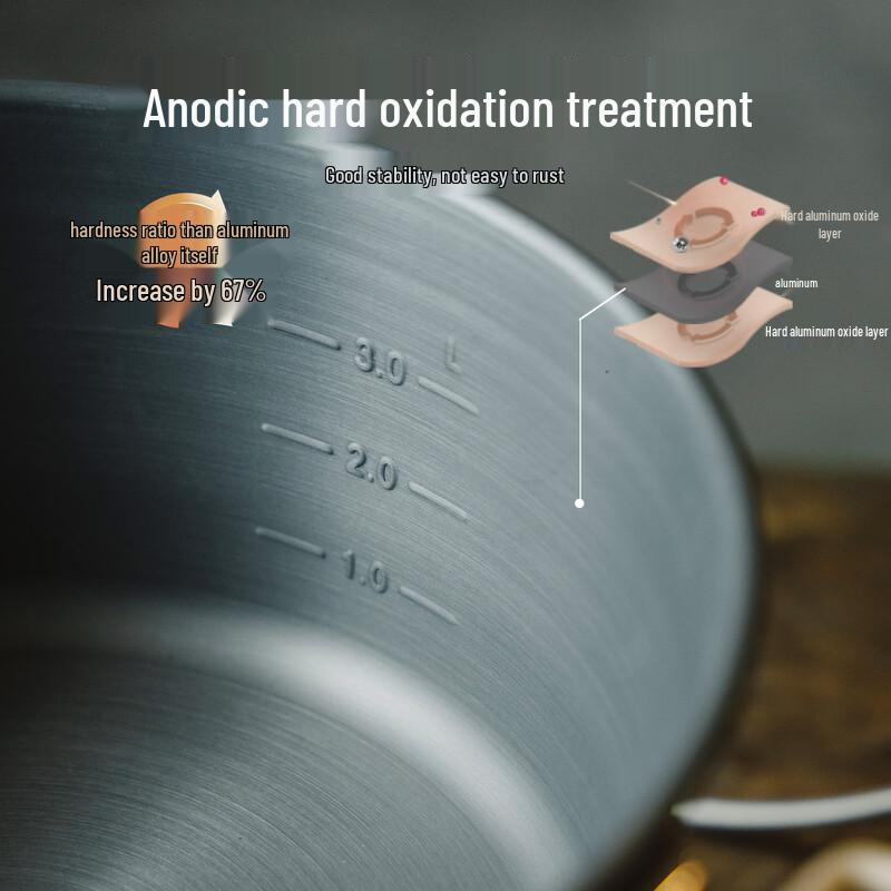 Fire-Maple Feast Hot Pot Cookware