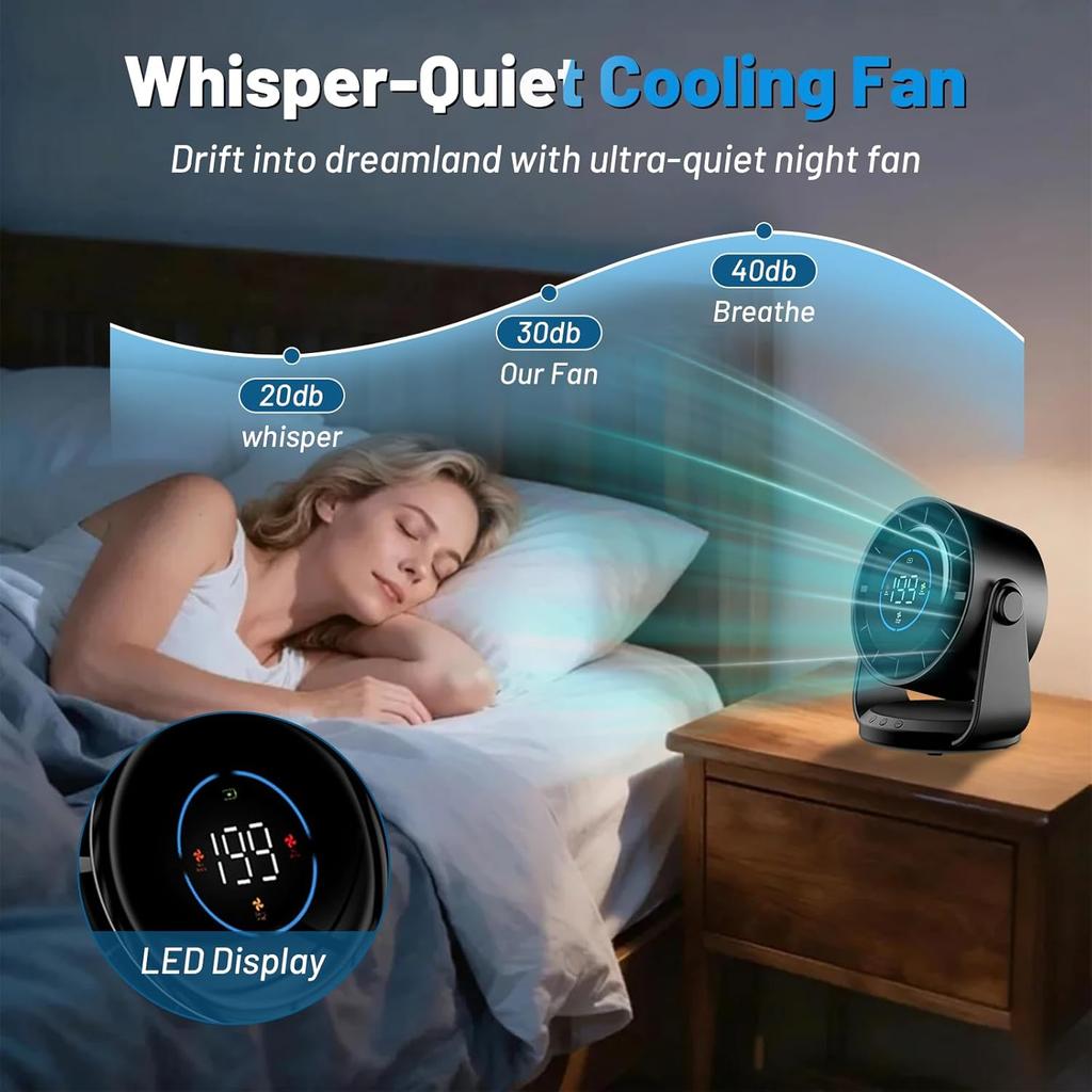 Ultra-quiet LED Display Desk Fan 120 ° Tilting 199 Wind Speed Wall-mounted USB-C Charging Portable Fan Black
