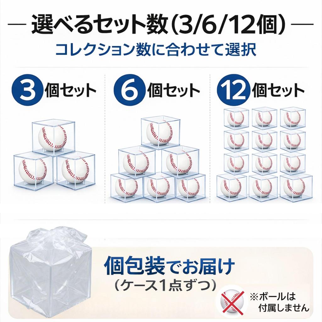 East Leaf Baseball Autograph Ball Autograph Ball Display Home Run Ball Baseball Ball Set of with UV Protection Case, Acrylic, Case, Case, Case, 12,
