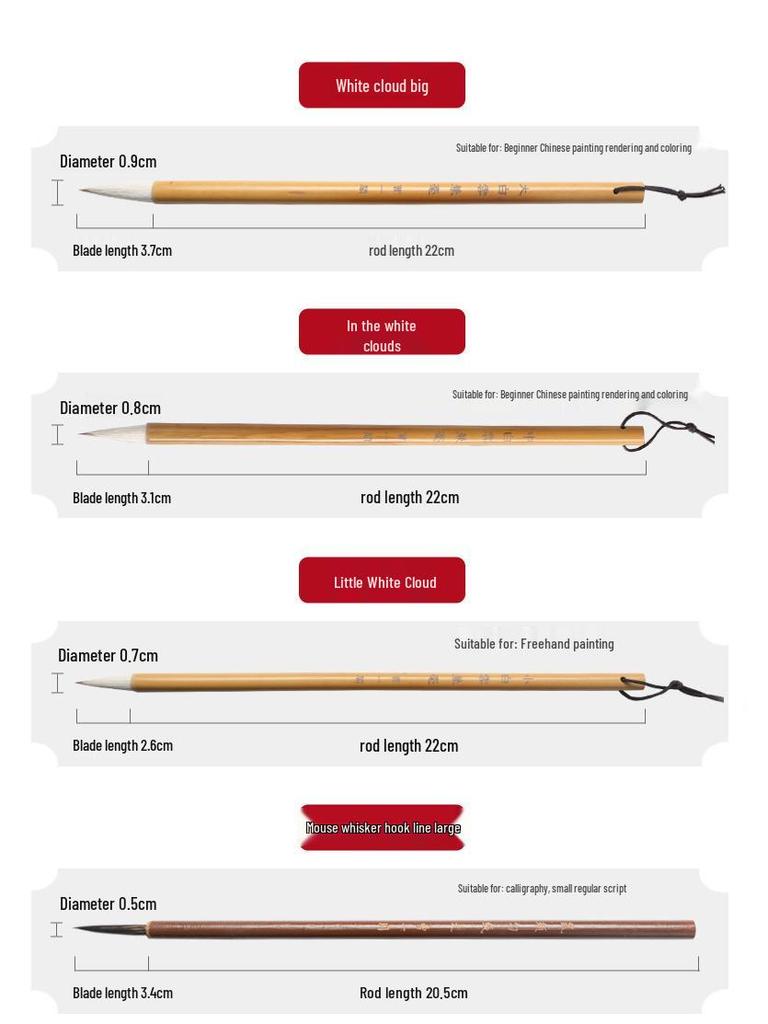 Zestaw pędzli do malarstwa chińskiego Cao Yige z włosiem mieszanym dla początkujących i studentów - Konturowanie, Włosie kozie, Biała chmura.