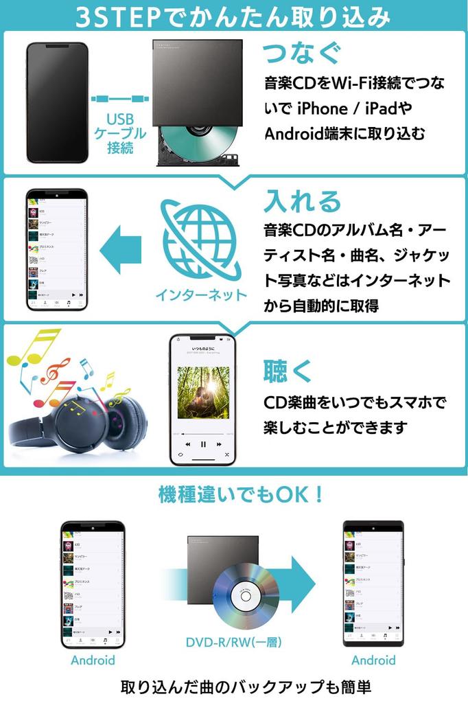 Logitec Doğrudan Akıllı Telefon CD Tablet Taşınabilir PC'siz Kolay Japonca [Sadece Android] Kopyalama, Oynatıcı/Kaydedici, Kablolu, Gerekli, Aktarma, Siyah,