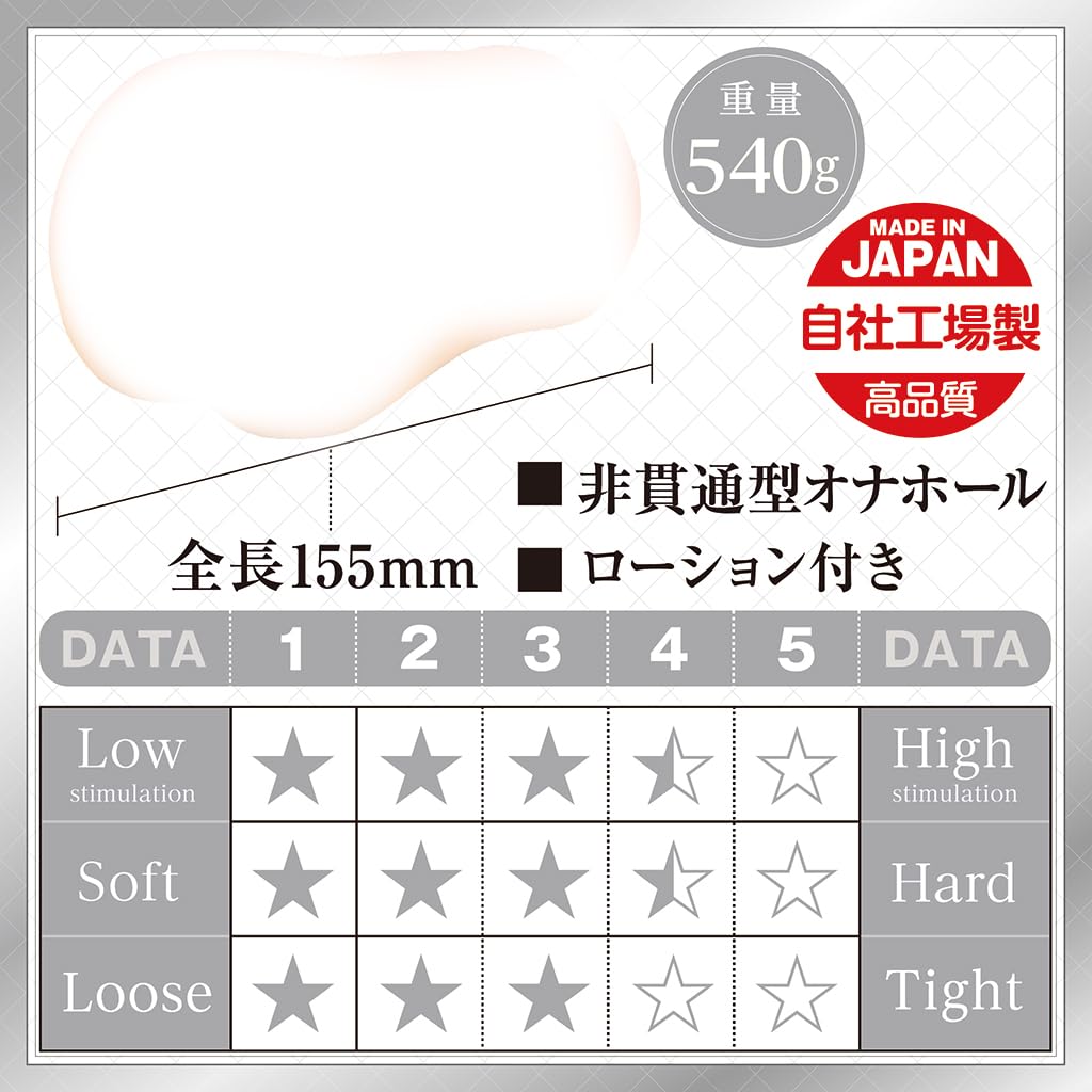 AIV NO.08 Tama Toys AI, Made In Japan, Non-Penetrating Type, 540g, AI Onahole