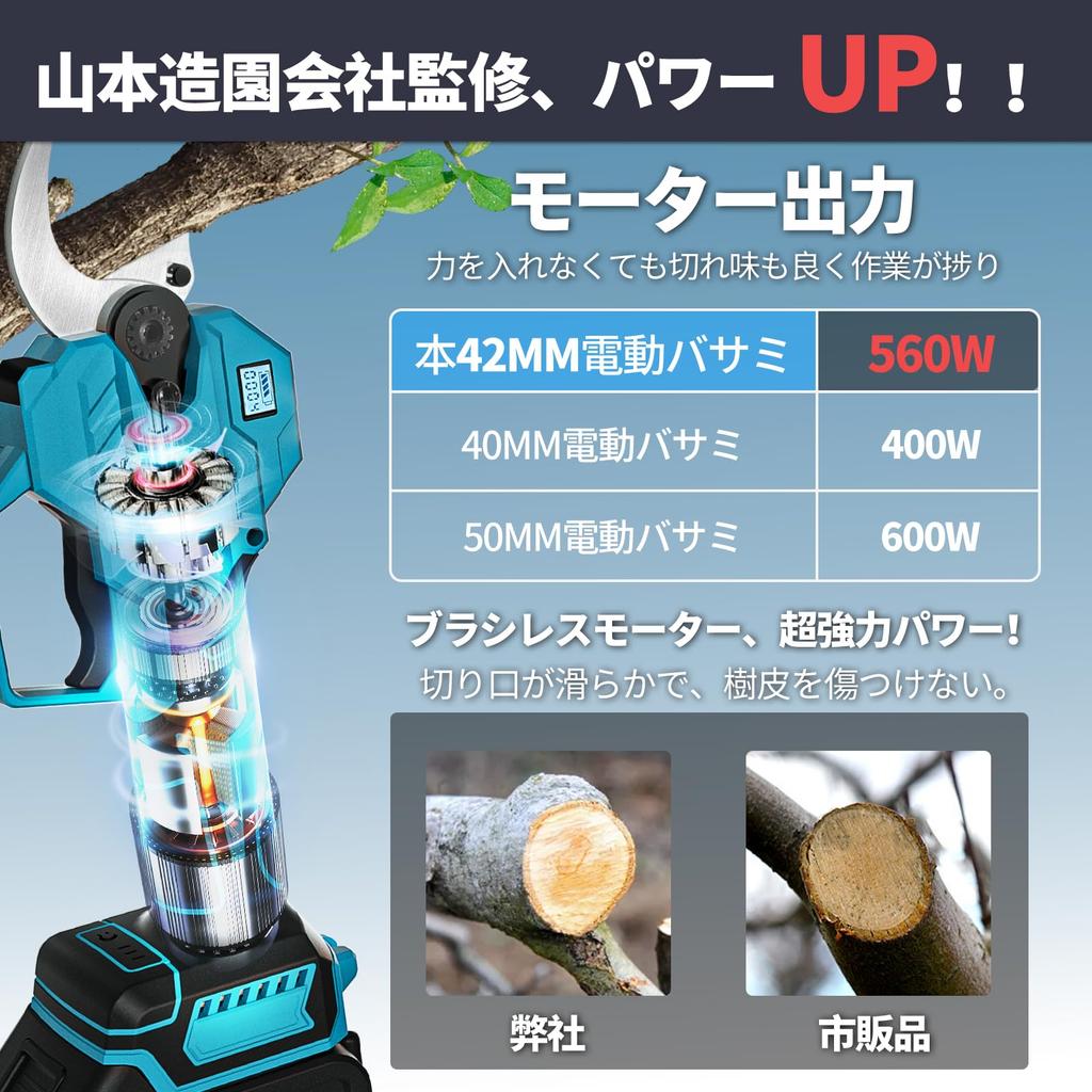 Improved 18V Cordless Rechargeable Electric Pruning Shears with a 42mm Cutting 3 Adjustable Opening Angle Makita 18V High PSE Display Shows Cuts and