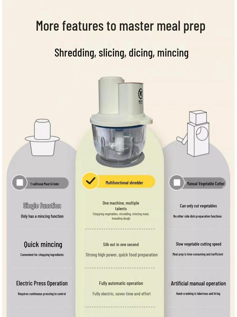 Multi-Functional Electric Meat Grinder & Vegetable Slicer