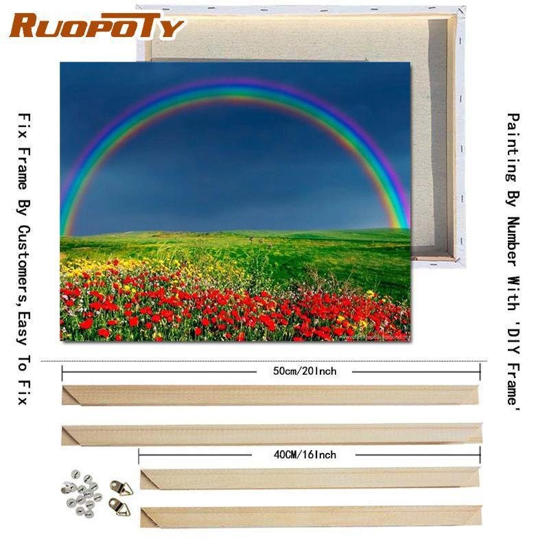 RUOPOTY Digital Natural Scenery Hand-Painted Art Gift Diy Digital Painting Set Room Decoration