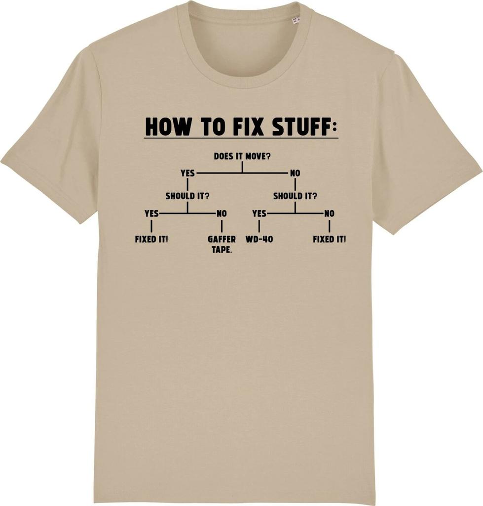 Summer Casual Fashion How To Repair Tshirts Funny Diy Diy Engineers Builders And More For Loose Roundneck Tops
