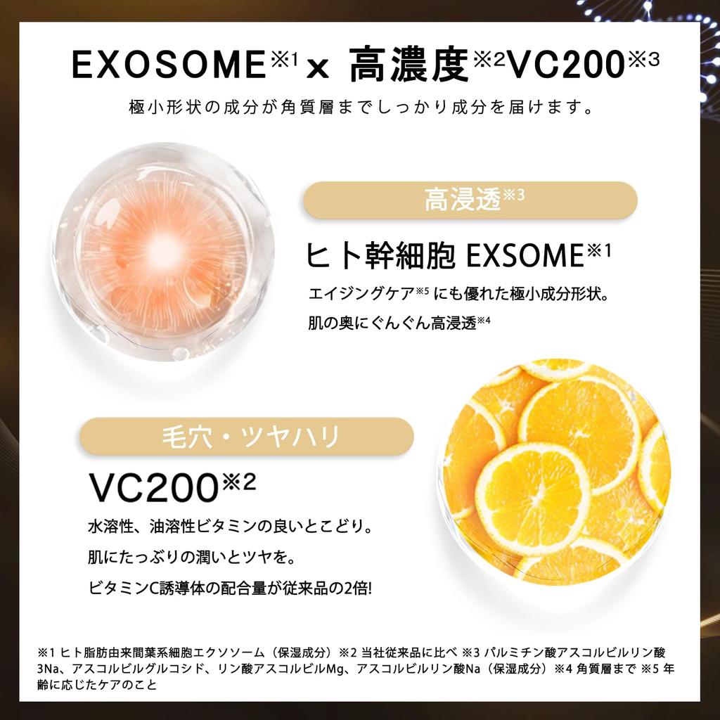 Shishibella Sports Face Pack Human Stem Cell Exosome Pack Moisturizing Daily Skin Care Hypoallergenic 7 Pieces High Concentration Vitamin C X EXOSOME
