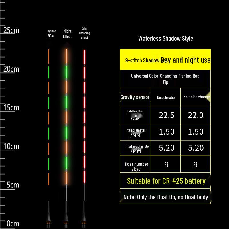 Farbwechselnder leuchtender Angelposen: Elektronischer Schwanzspitzen-Bissindikator, Verdicktes Kaltlicht Schattelloses Universelles Angelzubehör