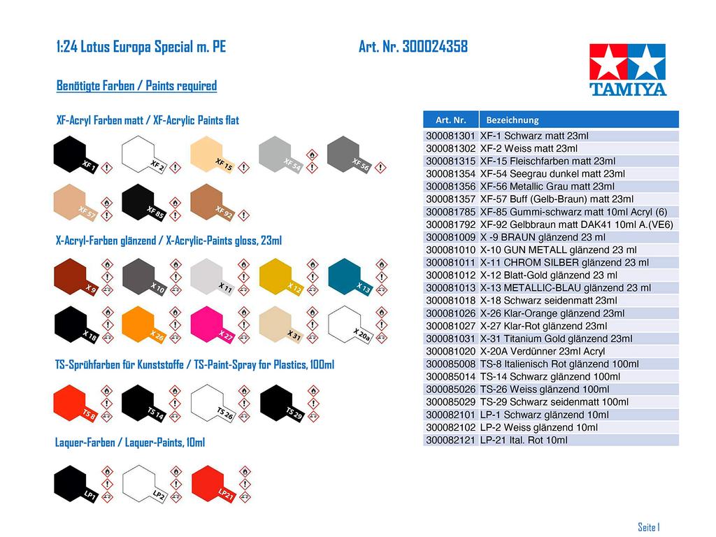 Tamiya Řada sportovních vozů Lotus Europe Special Plastic Model 24358 1/24 No.358