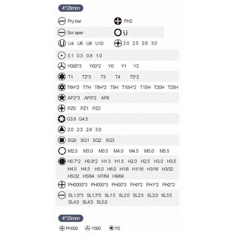 130 in 1 Precision Screwdriver Set Screwdriver Bit Sets Mini Screwdriver Set with Portable for Case DIY Repair Tools Kit