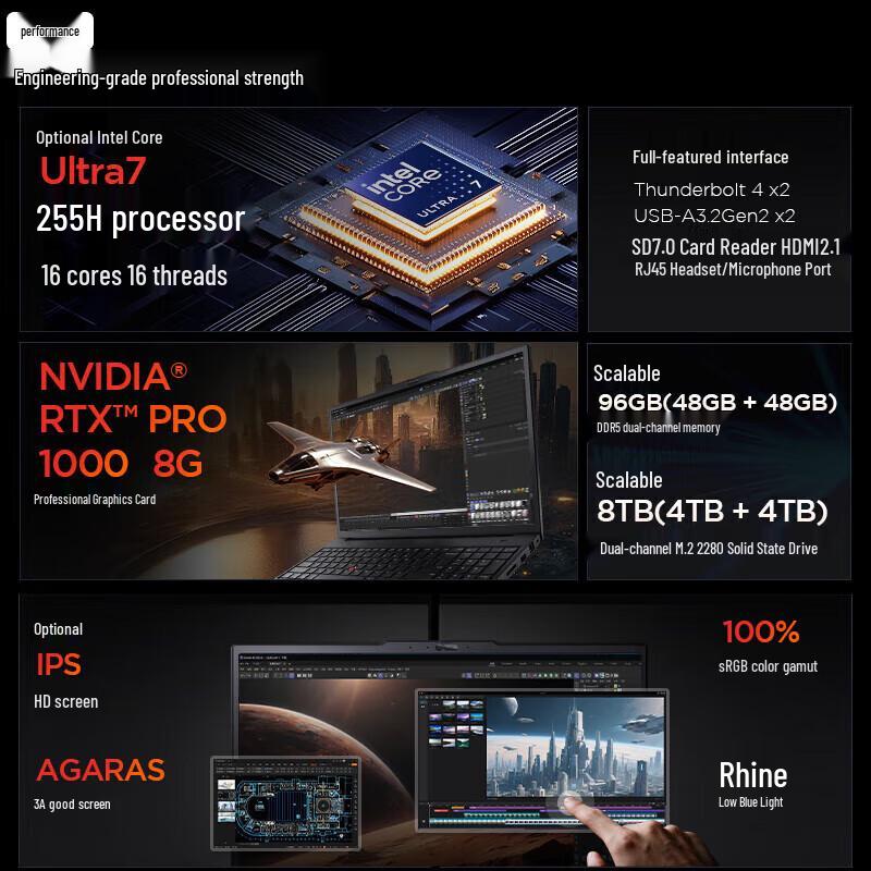 Lenovo ThinkPad P16v Gen3 Mobile Workstation Laptop (CN Version)