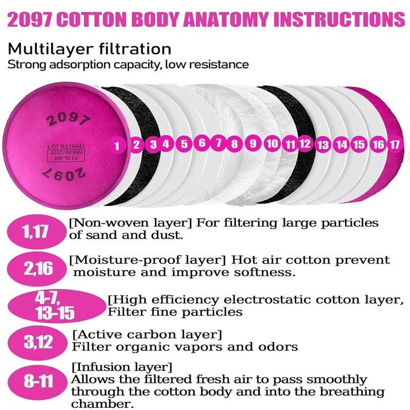 2097 Particulate Filter,Installed On 2097 Filters Retainer,Replacement for 6000 6200 6800 7000 7502 FF-4 Series,Filters Against Dust,Pink