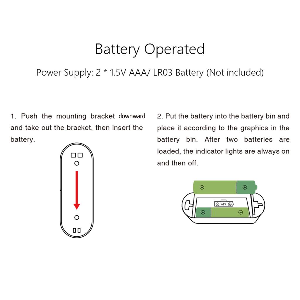 Wifi inteligent ușă fereastră senzor alarmă sistem magnetic de securitate la domiciliu ușă deschisă alertă APP telecomandă