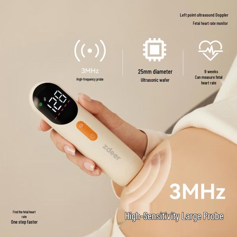 Левый Точка Домашние Медицинские Приборы