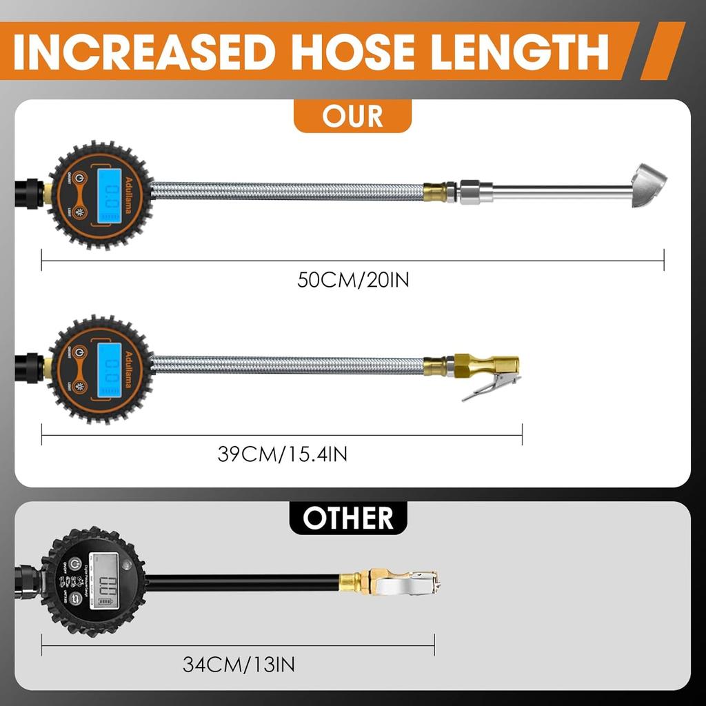 Digital Tire Pressure Gauge With Inflator, 250 PSI Heavy Duty Air Chuck Air Compressor Attachments, Improved Leaks Protection & Stainless Braided