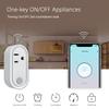 Corui Tuya Zigbee Smart Socket Us 15a Smart Plug Power Outlet Alexa Google Home Control Support Smart Life App Need Tuya Gateway