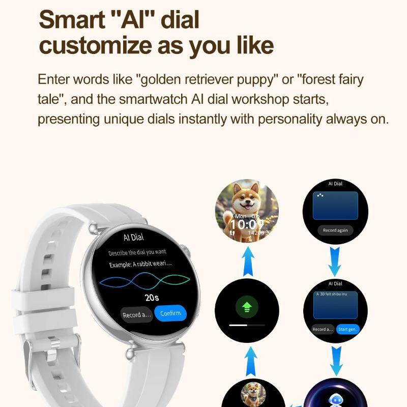 2026 New Women AI Nursing Grade Smart Diagnosis Smart Watch HRV+ECG Uric Acid Blood Oxygen Health Monitor IP68 Waterproof Sports Smartwatches