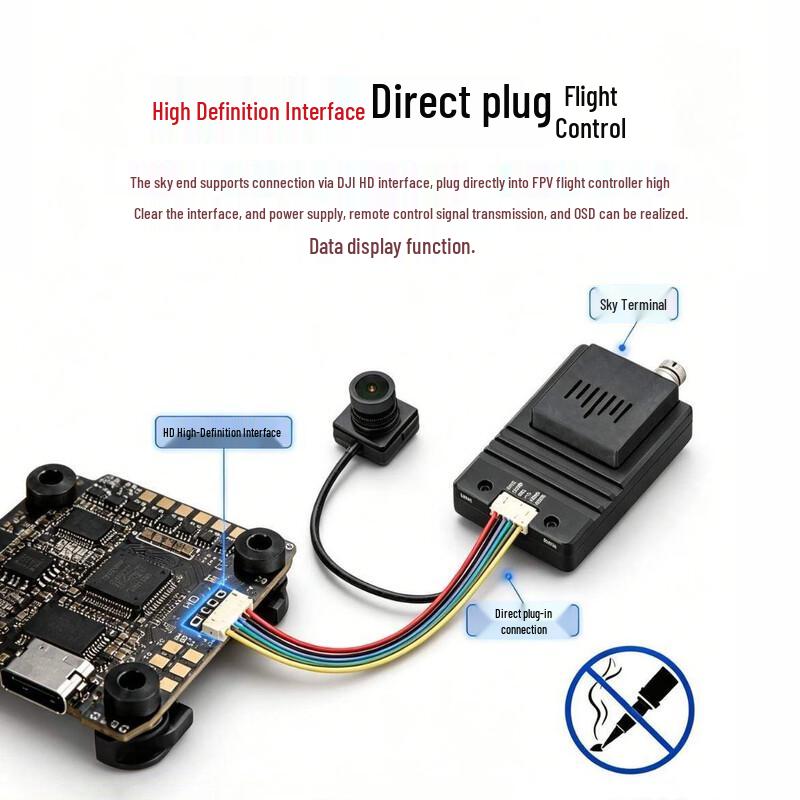 SKYRUSH HD LINK V2 FPV Drone Fiber Optic Digital Video Transmission System