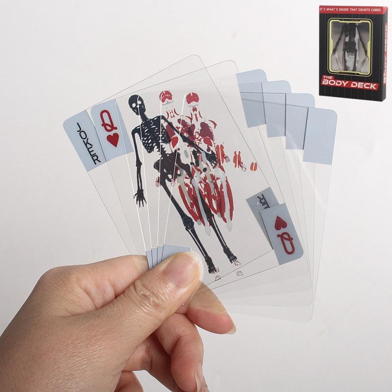 Creative Human Anatomy Playing Cards Board Game Cards, Human Slicing Playing Cards, Flower-Cut Bones Creative Transparent Film Playing Cards