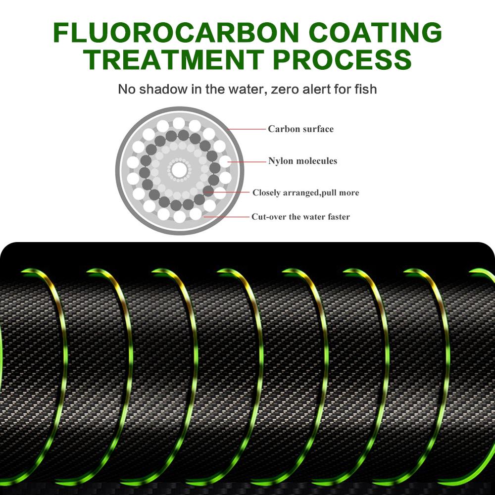 120M Färgglad Super Osynlig Fläckig Fiskelina Monofilamentlina Fläckig Fluorkarbonbelagd Karpfiskelina Pesca