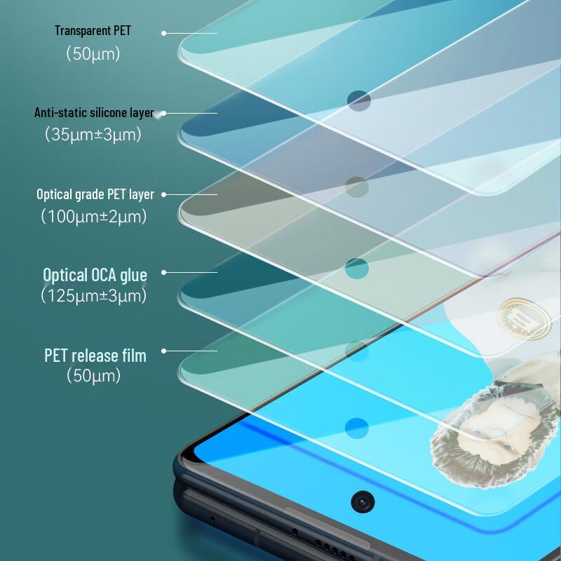 Samsung W22 / Z Fold3 Tempered Glass Screen Protector
