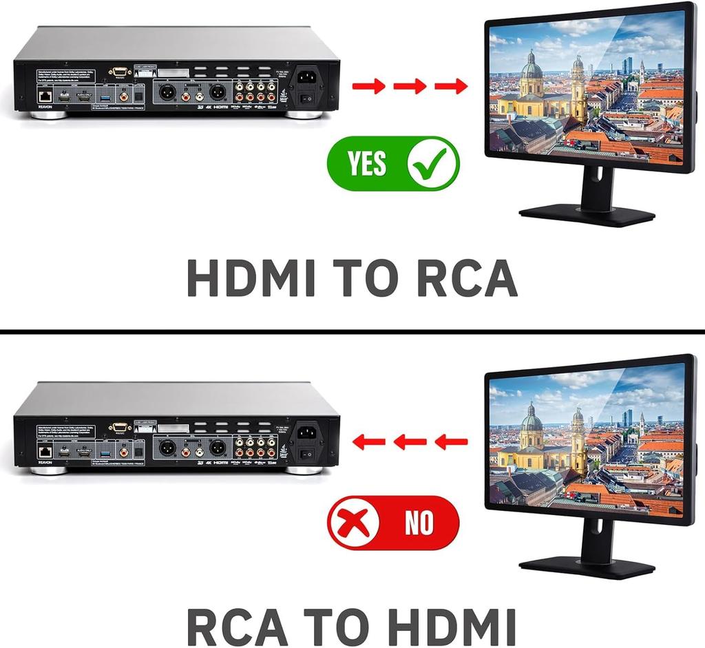 Pkouocry HDMI To AV 1080P Analog Audio for and Includes Charging Black Converter, Support, Conversion, Output, TVs, PS3, PS4, PS5, PC, Blu-ray