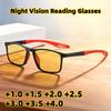 2026 New Ultra-Lightweight Sports Night Vision Presbyopia Glasses Unisex High-Definition Anti-Blue Light Reading Eyewear