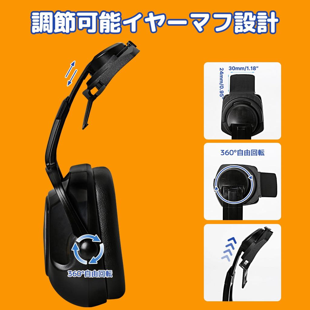 PerldVerge für Bau Lärmdichte Ohrschützer SNR NRR Sicherheit Lärm Tinnitus-Prävention Helm-montierte Kapselgehörschützer, Stoßfest, Verstellbar,