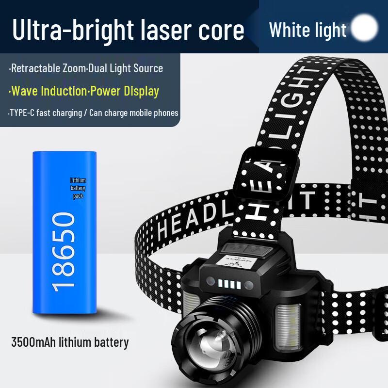 Skyfire High-Lumen Rechargeable Outdoor Headlamp