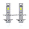 LED Headlight H1 Mini 1:1 Design - High-Brightness, Direct-Plug High/Low Beam & Front Fog Light