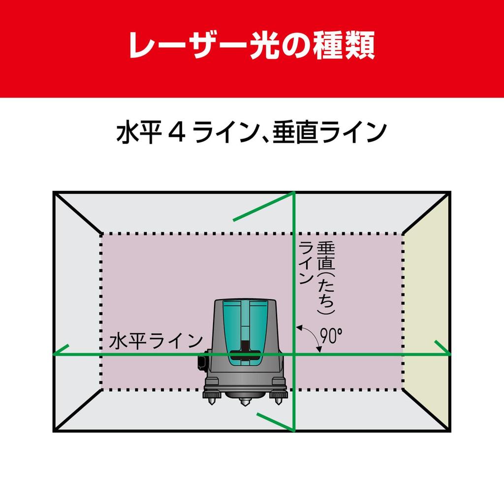 Kyocera Laser Level 4372401 Green for serious woodworking DIY leveling and as a substitute for a spirit Continuous use 7 hours Laser 2 Horizontal line