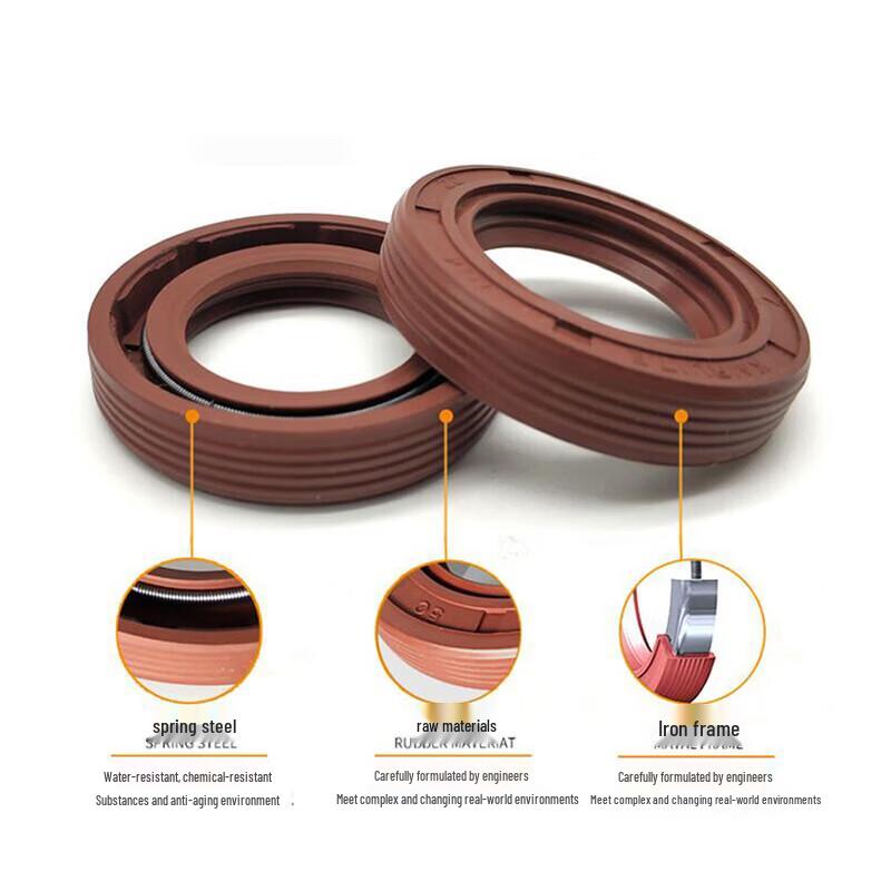 Industrial Oil Seal 80x140x13mm