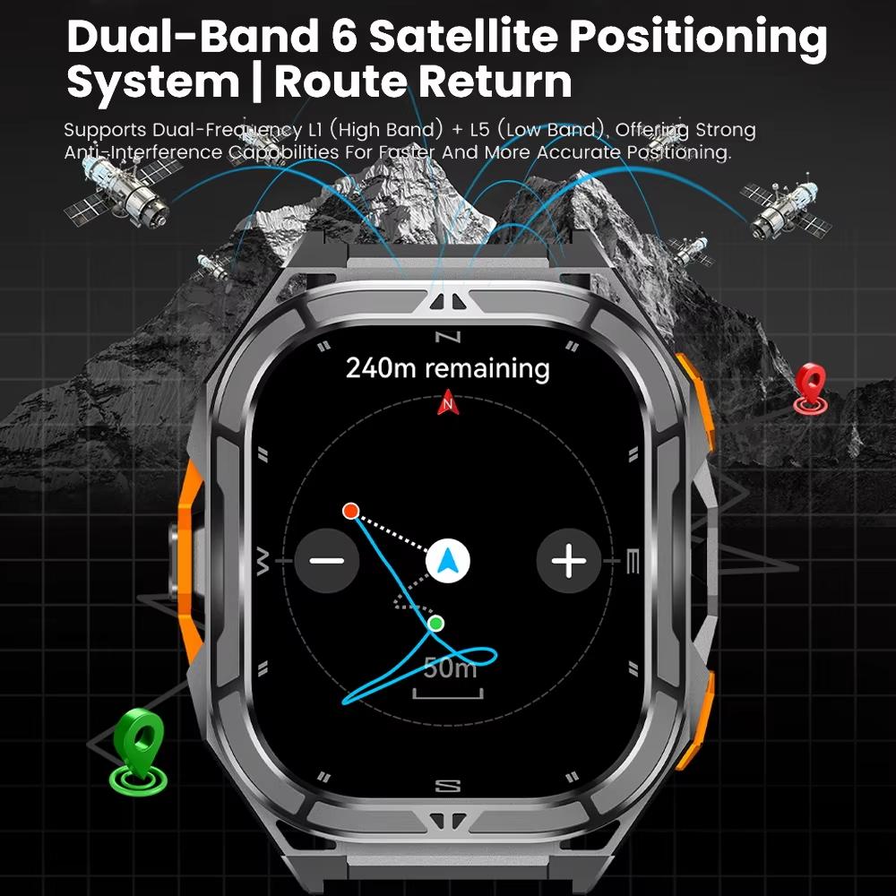 2025 New GPS Track Smart Watch Men 5ATM Waterproof 1.96"AMOLED Always Display Compass Heart Rate 530mAh Battery BT Call Smartwatch
