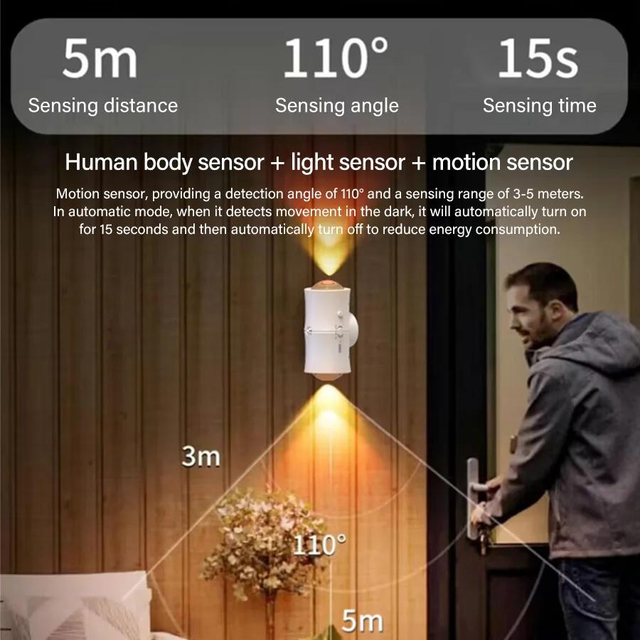 Motion Sensor LED Wall Light RGB Rechargeable Double-head Magnetic Spotlight for Bedroom Hallway Stair Ambient Lighting