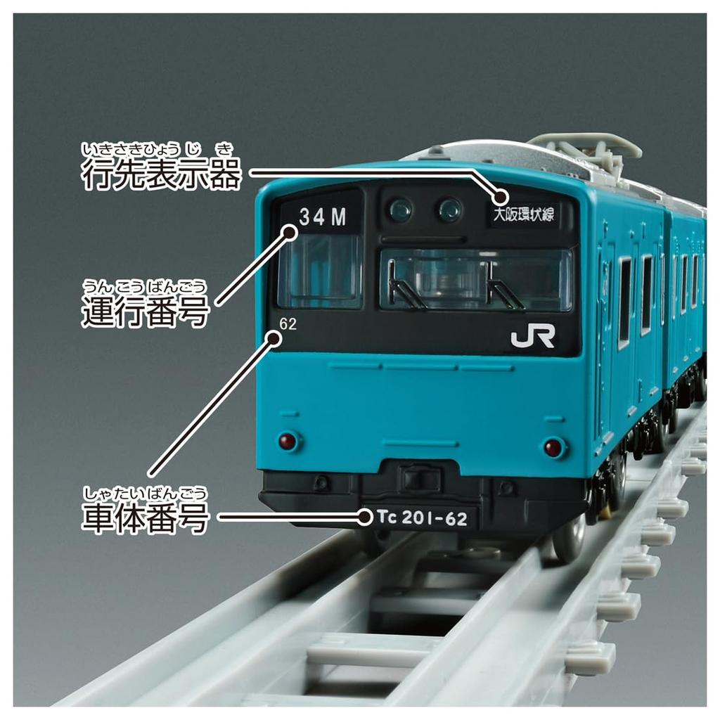 Takara Tomy Plarail Real Class 201 Series Commuter Train West Sky (JR Blue)