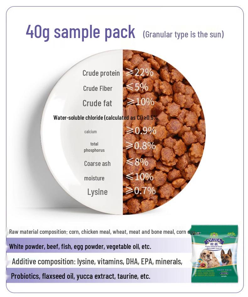 Isha Oga Teddy Golden Retriever Adult Dog Food, Milk Cake Flavor, 20kg (40lbs)