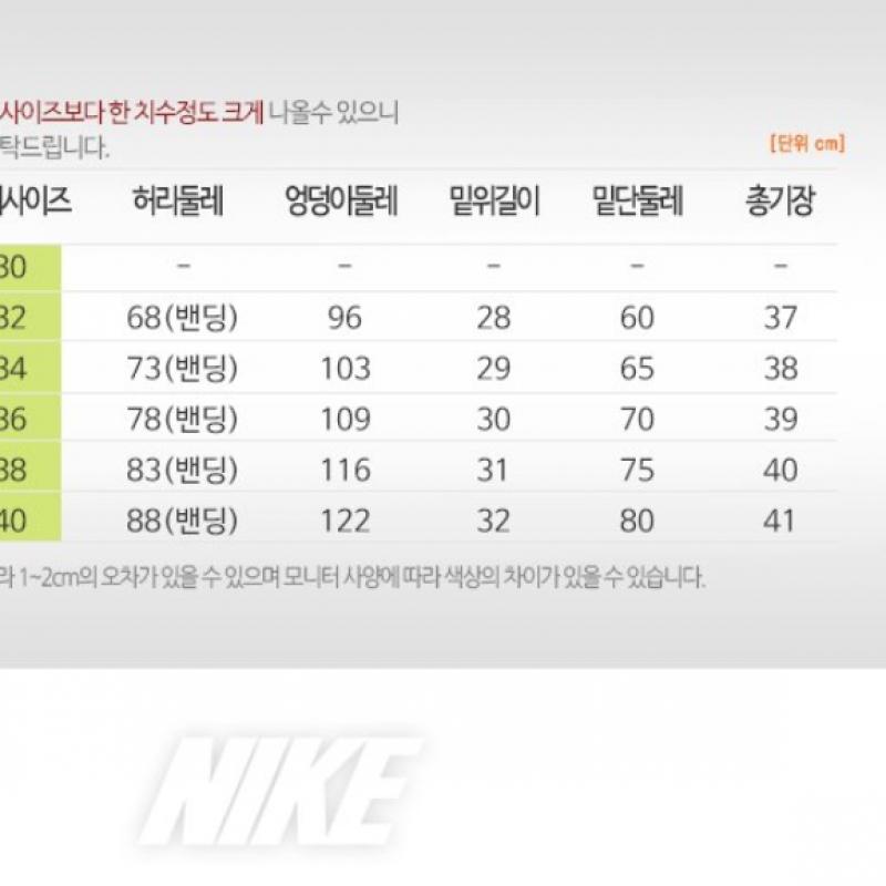 Nike Dri Fit Challenger 5 Inch Shorts Cz9062 010