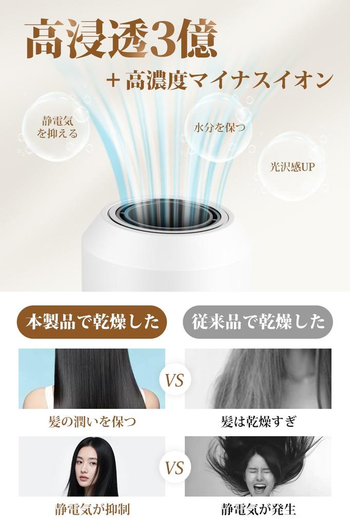 YUTA Hair Dryer Improved Fast 300 Negative Hair Dryer with RPM Static NTC Temperature Control Overheat Constant Temperature Hair Improves Hair 4