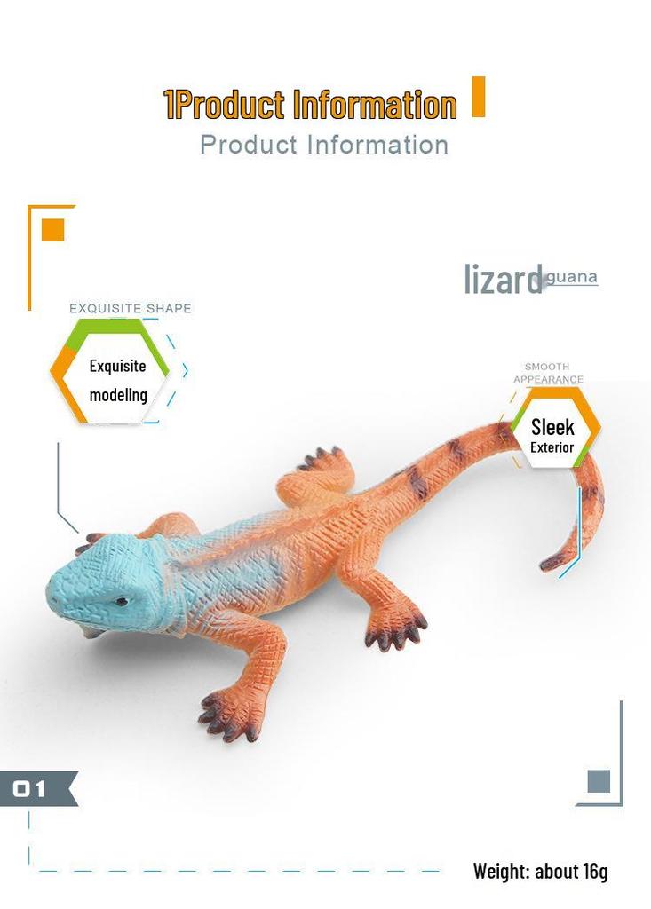Cross-Cultural Reptile Model Set: Iguana, Chameleon, and Bearded Dragon for Kids' Cognitive Development with Card