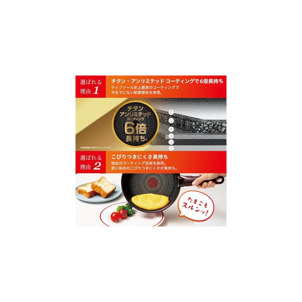 Tefal Ingenio Neo IH Rouge Unlimited Frying Pan with Detachable Handle, 22cm, IH and Gas Stove
