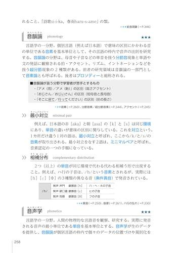 1400 Keywords for Passing the Japanese Language Teacher Examination: Clearly Understood with Diagrams
