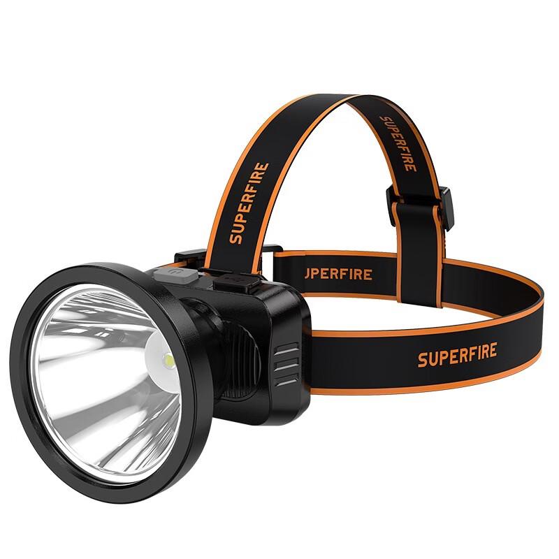 SupFire LED Rechargeable Headlamp