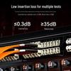 Shengwei Multimode Duplex Fiber Optic Patch Cable