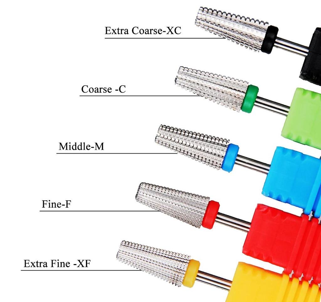 5-in-1 Tungsten Steel Nail Drill Bits with Serrated Tip – Ideal Accessories for Electric Manicure Drills Nail Files