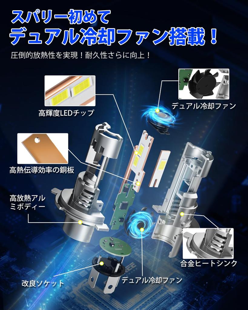 First SUPAREE H4 LED Vehicle Inspection Two Cooling Super 12V 6500K LED Halogen Long IP68 Set of 2 "Industry's Three-Sided Illumination" Headlights,