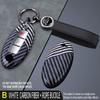 Nissan Sylphy Key Cover: Carbon Fiber Texture Shell for Teana, Qashqai, X-Trail, Tiida, Kicks, Murano - All-Inclusive Car Buckle.