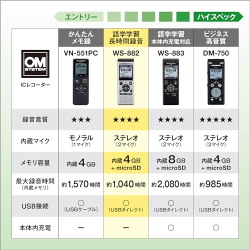 OM SYSTEM WS-882 SLV for Language Learning, Lecture Recording, Meeting Recording, Minutes, Linear PCM Recording, and External Memory Support