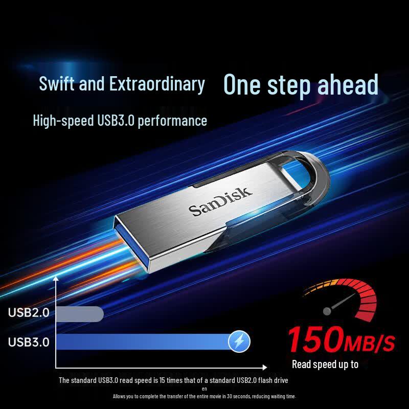 SanDisk Cruzer Glide CZ73 USB 3.0 Flash Drive