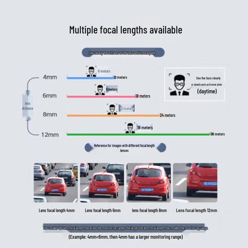 Hikvision DS-IPC-B12HV3-LA 2MP Full-Color Bullet Camera CN plug (adapter included)