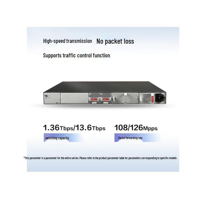 Huawei S5735S-H24S4X-A Enterprise 10G/Gigabit Core Aggregation Switch